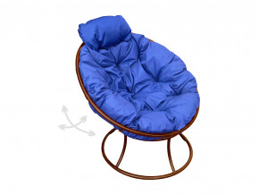 Кресло Папасан мини пружинка без ротанга синяя подушка в Лесном - lesnoj.magazinmebel.ru | фото