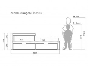 Кровать Svogen classic с ящиками и бортиком графит в Лесном - lesnoj.magazinmebel.ru | фото - изображение 2