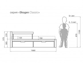 Кровать Svogen classic с ящиками и бортиком лаванда в Лесном - lesnoj.magazinmebel.ru | фото - изображение 2