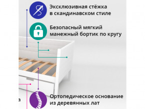 Кровать-тахта мягкая Svogen бежевый в Лесном - lesnoj.magazinmebel.ru | фото - изображение 2