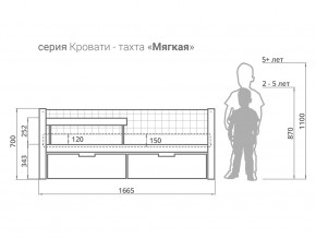 Кровать-тахта мягкая Svogen с ящиками и бортиком мятно-синий в Лесном - lesnoj.magazinmebel.ru | фото - изображение 2